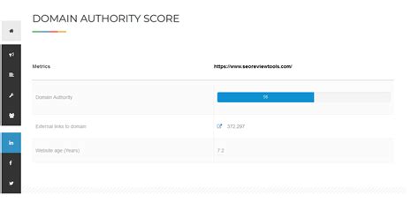 Free Domain Domain Authority checker .